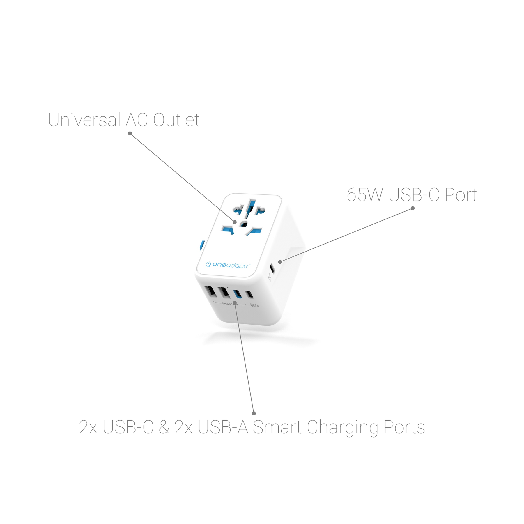 OneWorld65 South Afica Bundle