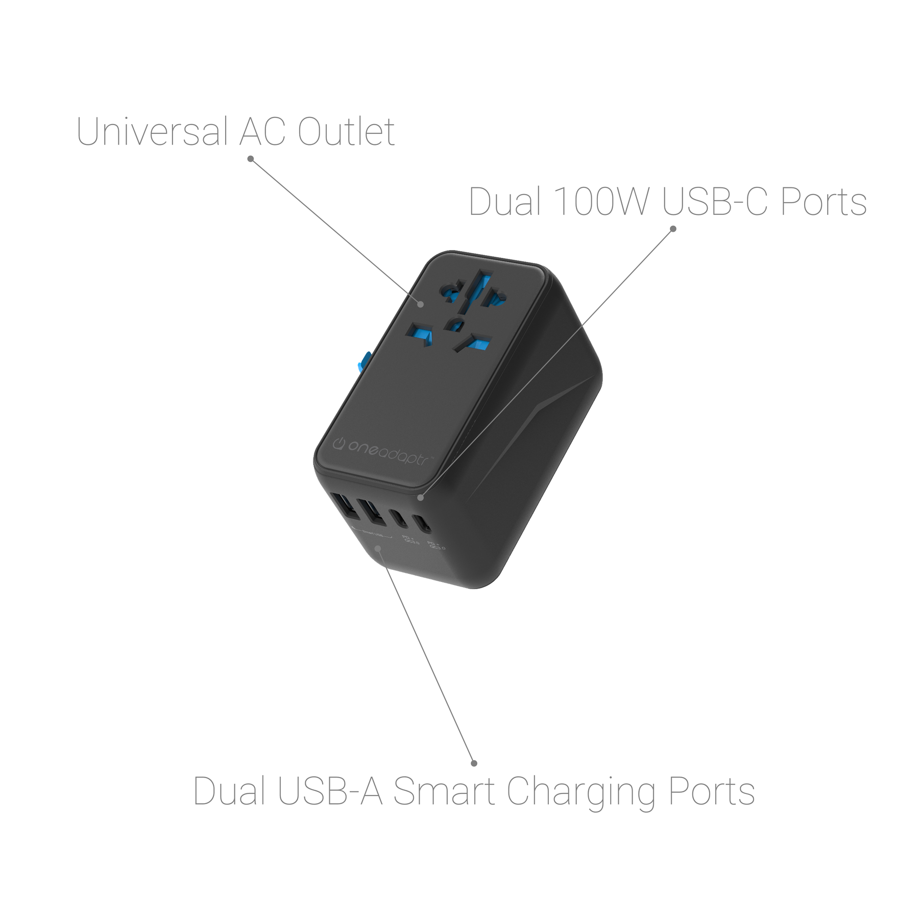 Adaptateur de voyage universel EU vers USA, 2 ports USB et 1 port de type C
